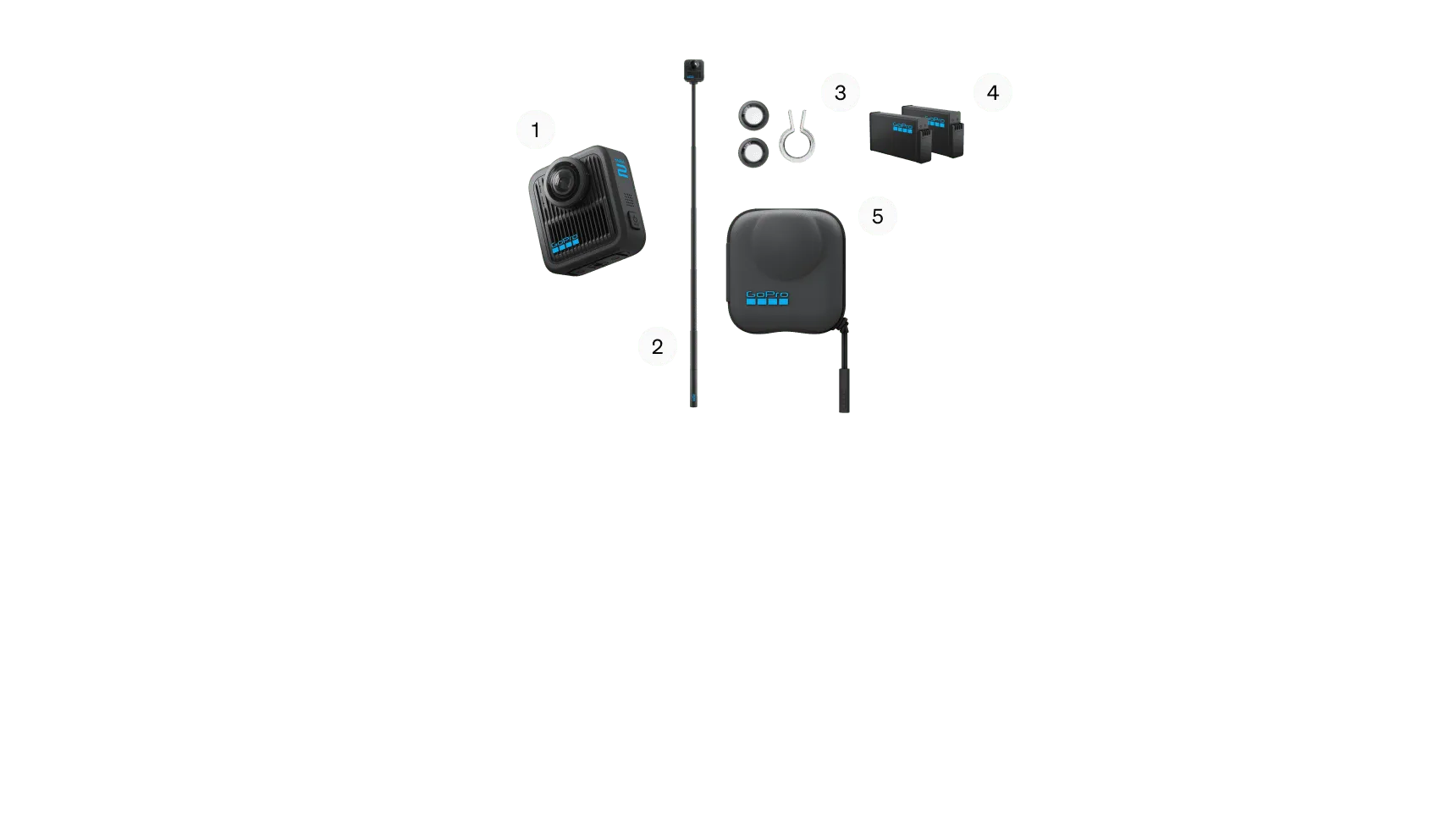 Pack MAX2 et accessoires essentiels pour l’action