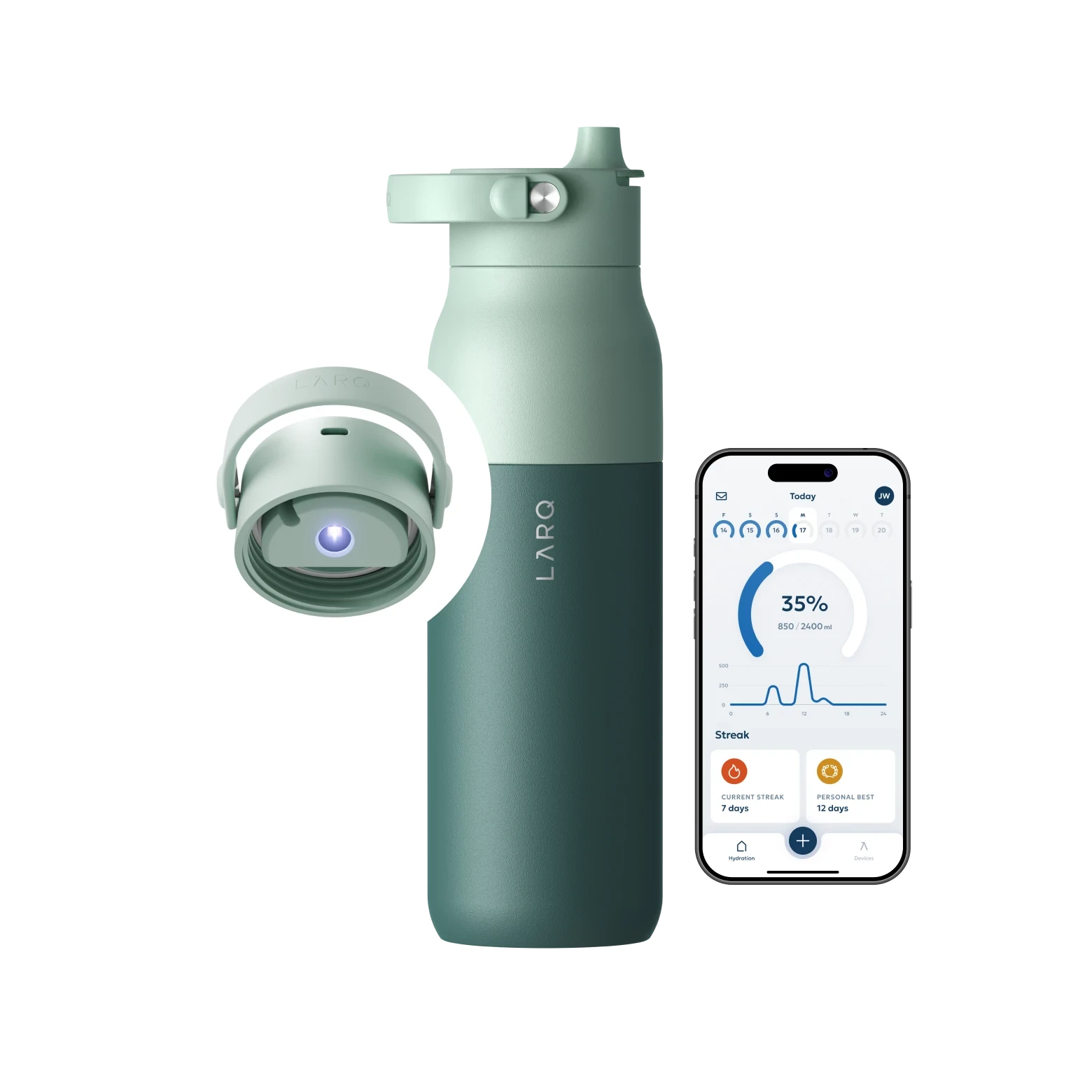 LARQ Bottle PureVis™ 2 1000ml